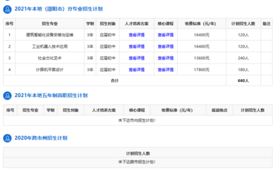 邵阳市通达职业技术学校