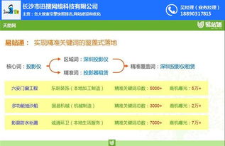 株洲排名产品,长沙迅搜,邵阳排名