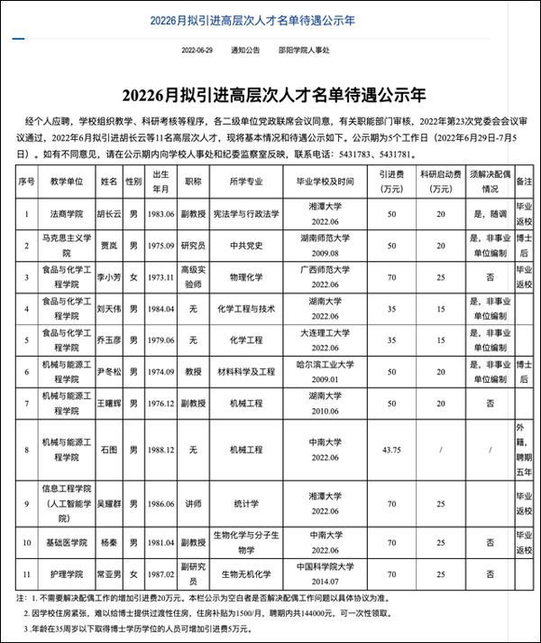 邵阳学院重金引才事件后续 学院党委书记被免职，教育厅通报严处